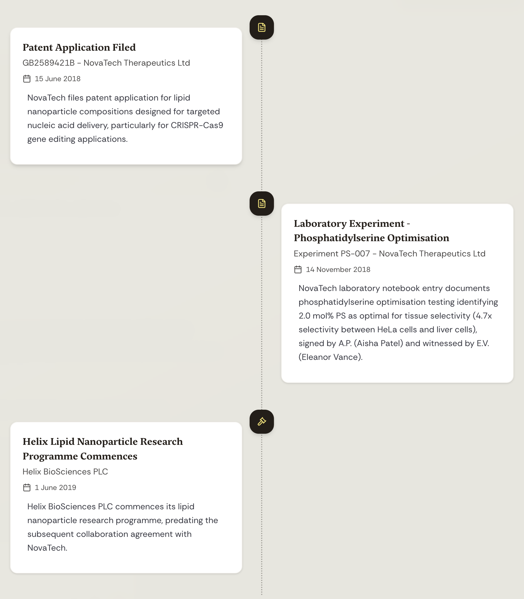 Case timeline showing chronological events
